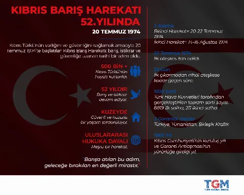 Kıbrıs Barış Harekâtı'nın üzerinden 52 yıl geçti
