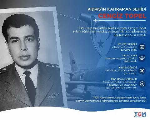Kıbrıs'ın Kahraman Şehidi: Cengiz Topel