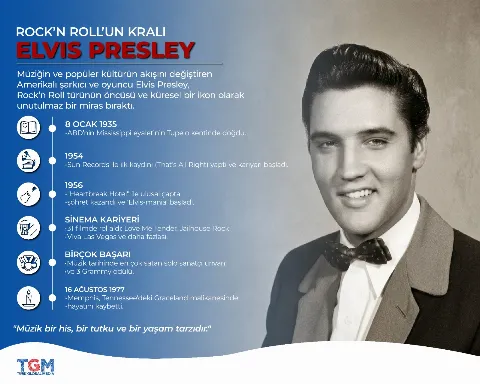 Kral: Elvis Presley