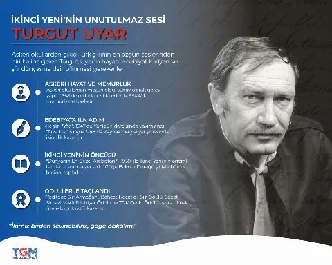 İkinci Yeni'nin Unutulmaz Sesi: Turgut Uyar