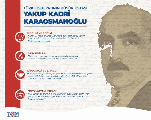 Türk Edebiyatının Büyük Ustası:   Yakup Kadri Karaosmanoğlu