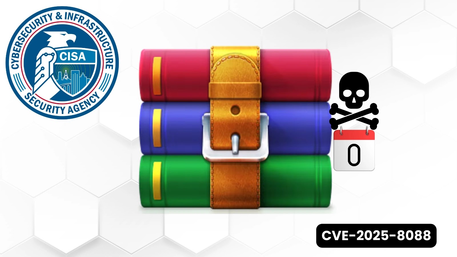 CISA, aktif olarak istismar edilen WinRaR Zero-Day (CVE-2025-8088) güvenlik açığını ekledi.