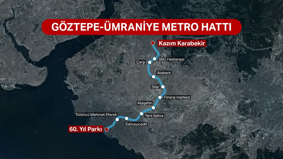 Ümraniye-Ataşehir-Göztepe metro hattı için tarih verildi