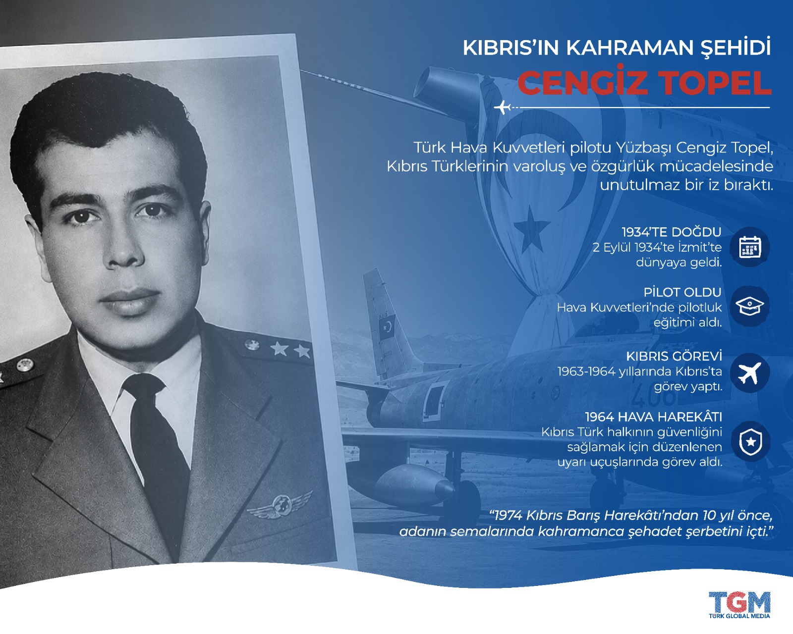 Kıbrıs'ın Kahraman Şehidi: Cengiz Topel