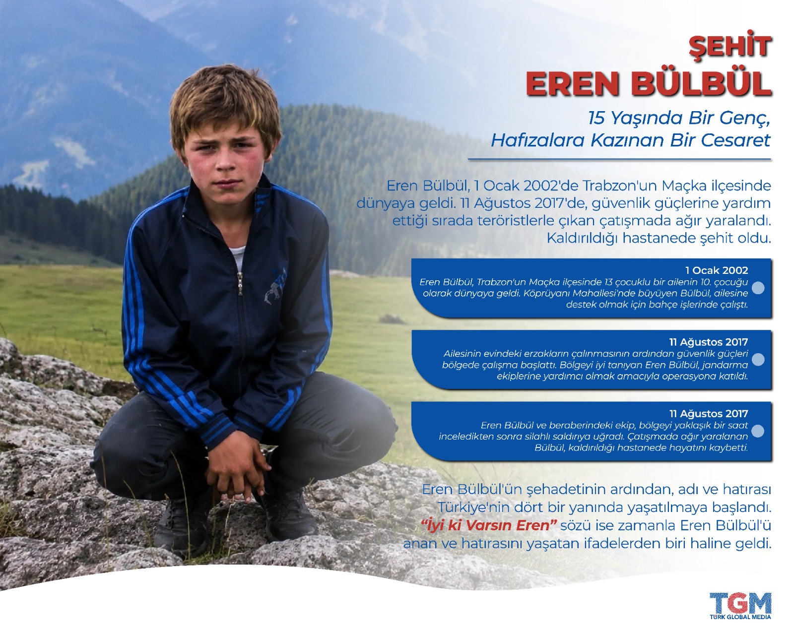 Şehit Eren Bülbül