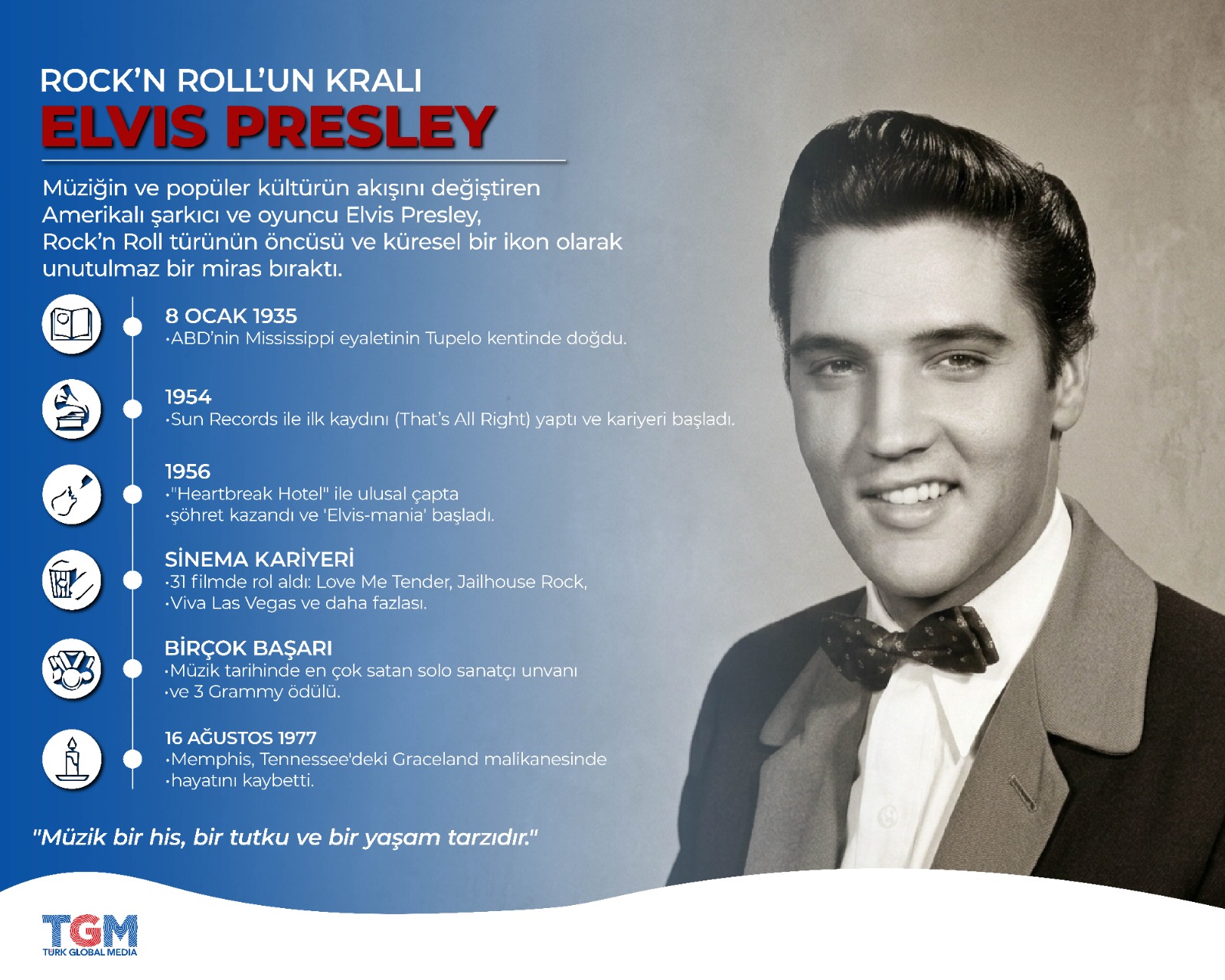 Kral: Elvis Presley