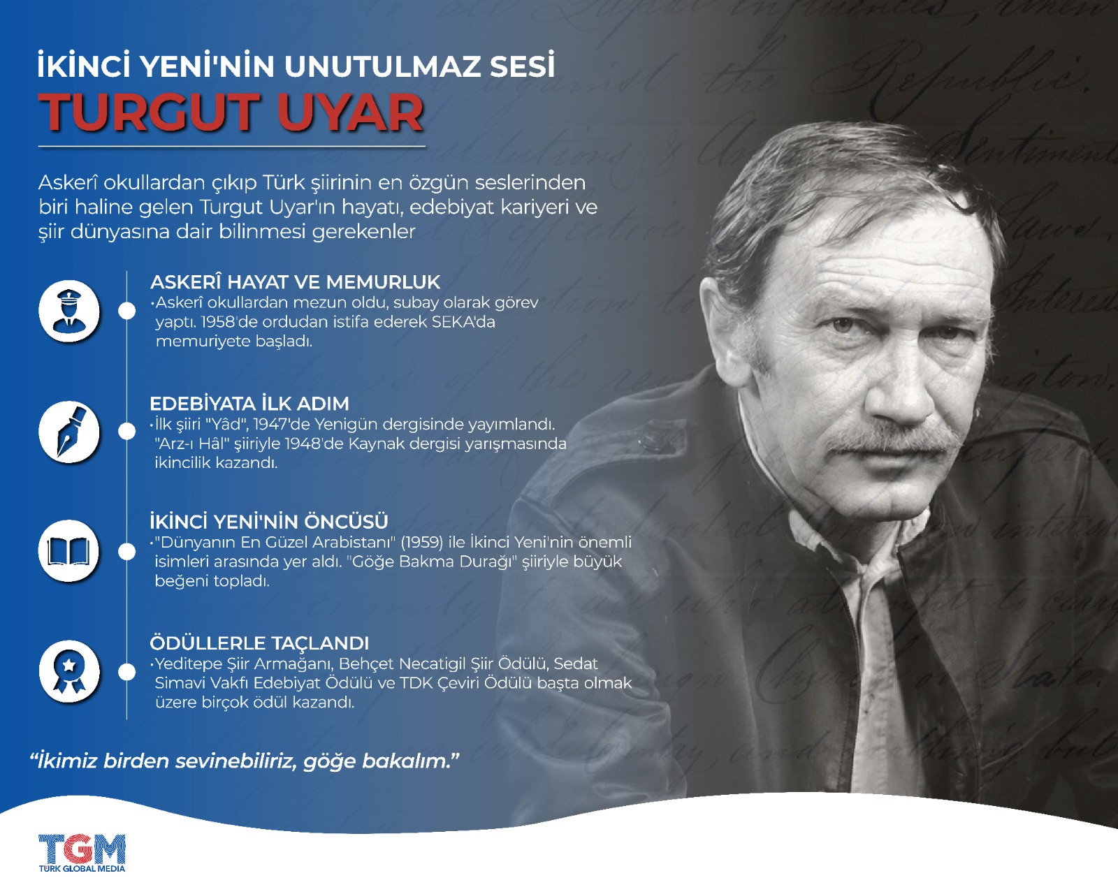 İkinci Yeni'nin Unutulmaz Sesi: Turgut Uyar