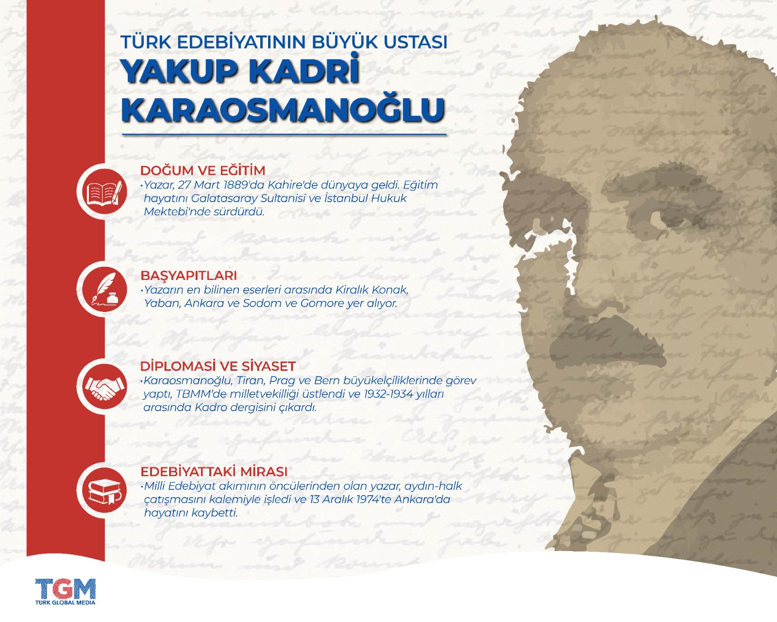 Türk Edebiyatının Büyük Ustası:   Yakup Kadri Karaosmanoğlu