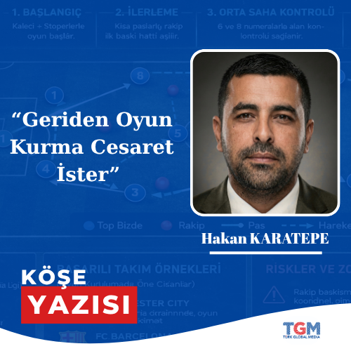 Geriden Oyun Kurma Cesaret İster, Önde Baskı Akıl